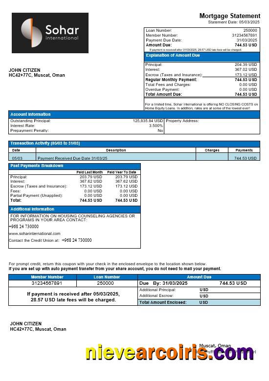 Omani Sohar International mortgage statement